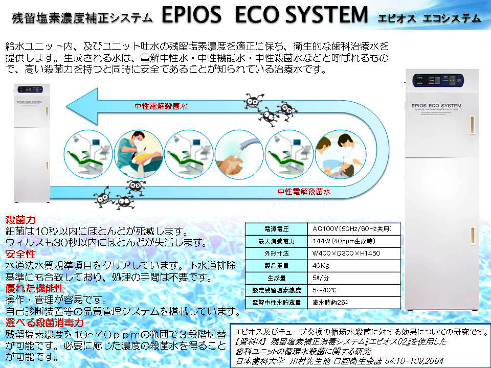 葛飾区立石・青戸　高見歯科・epios1